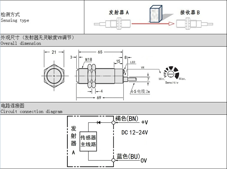 M18 ʽ_P 늂 CADD 